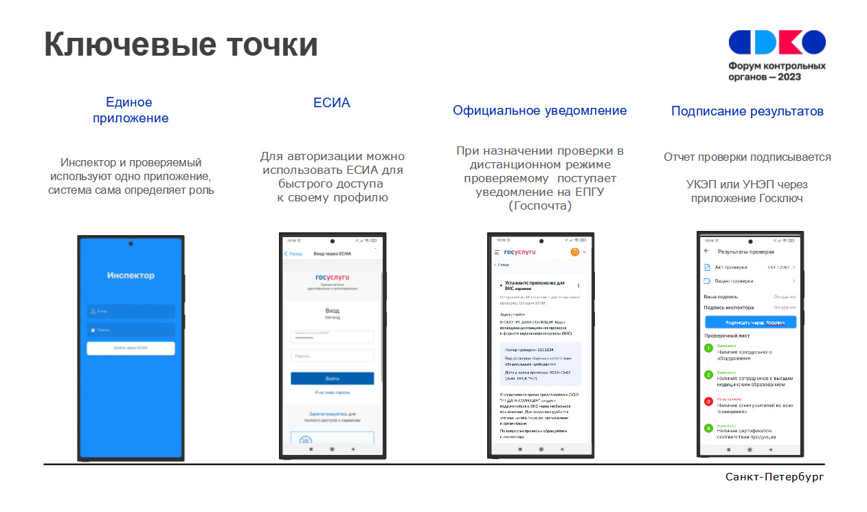 приложение
